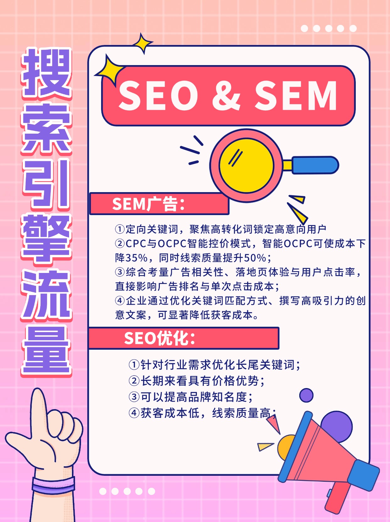 百度網絡推廣與引流綜合指南